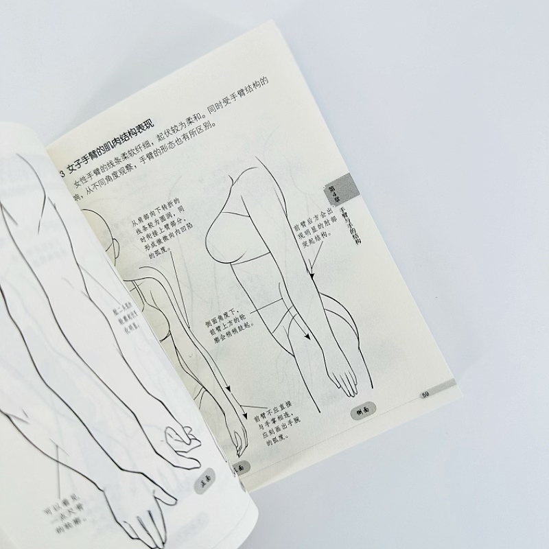 Beginner Manga Drawing Pocket  - Chinese Calligraphy Practice Book recension och pris