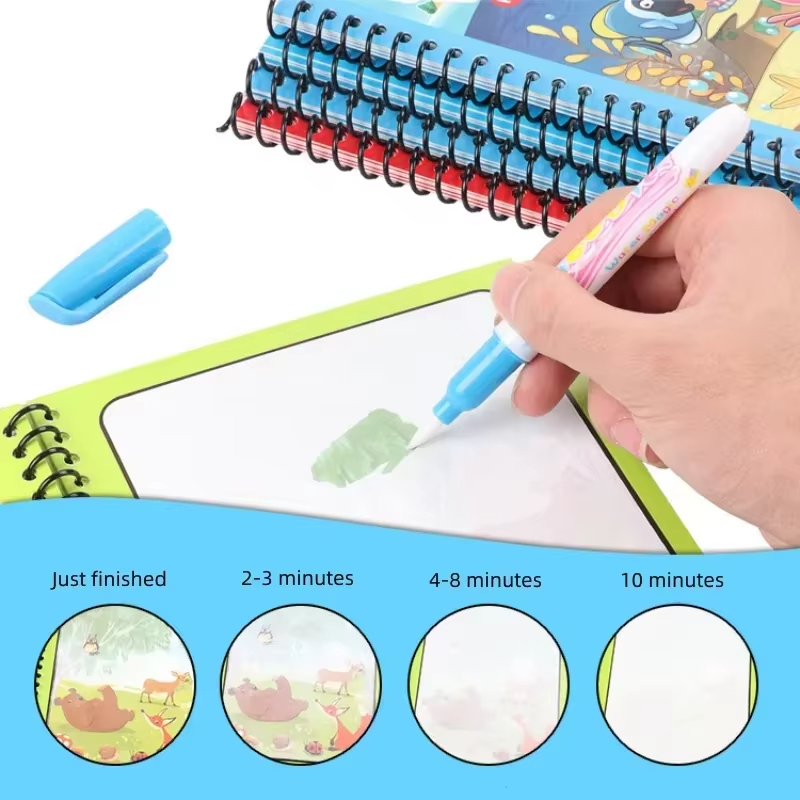 Reusable Coloring Water with W - Reusable Water Magic Coloring Book recension och pris